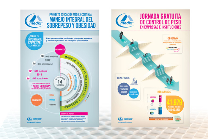 Infografías Jornada Médica Gratuita - 2
