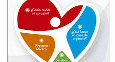 El ABC del Corazón