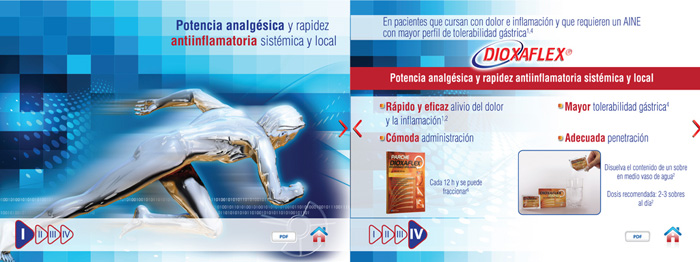 Dioxaflex potencia analgésica - 1