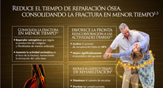 El reparador óseo