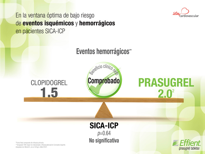 En pacientes con SICA-ICP seleccione - 4