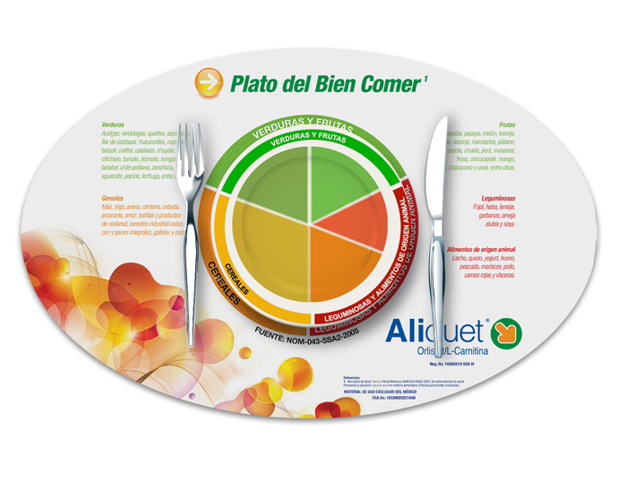 Aliduet kit plato del bien comer - 2
