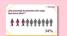 Emselex Ayuda Visual