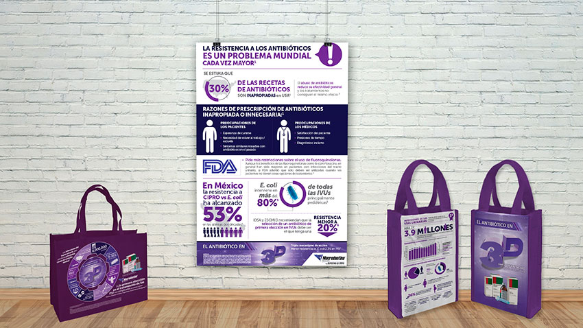 Infografías Macrodantina - 5