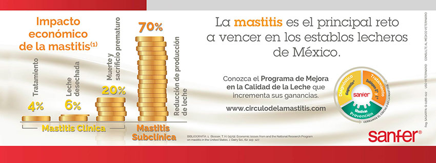 Programa de Mejora en la Calidad de Leche - 2