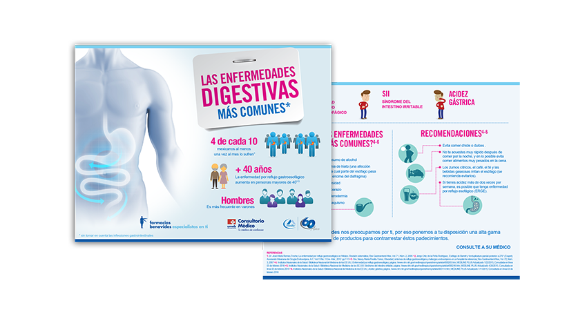 Farmacia Benavides - 3