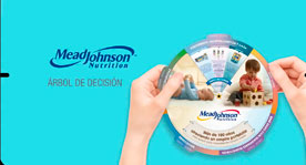 Arbol de decisiones