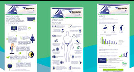 Campaña digital urología