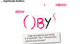 Obys