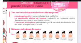 Prevención cáncer de mama