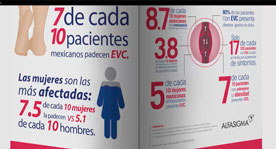Campaña Vessel