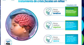 Tarjeton efectos cognitivos Kallion