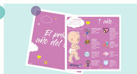 HCP´s Influencers