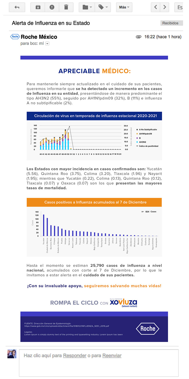 Rompe el ciclo - 5
