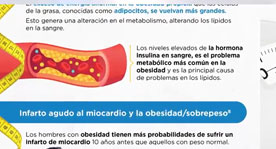 Medix Dmo