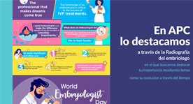 Dia del embriologo