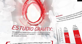 Infografía 360 Gravity