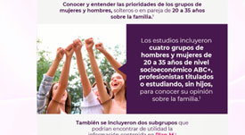 Campaña Integral Plan M