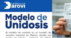 Unidosis, mil soluciones en una sola dosis