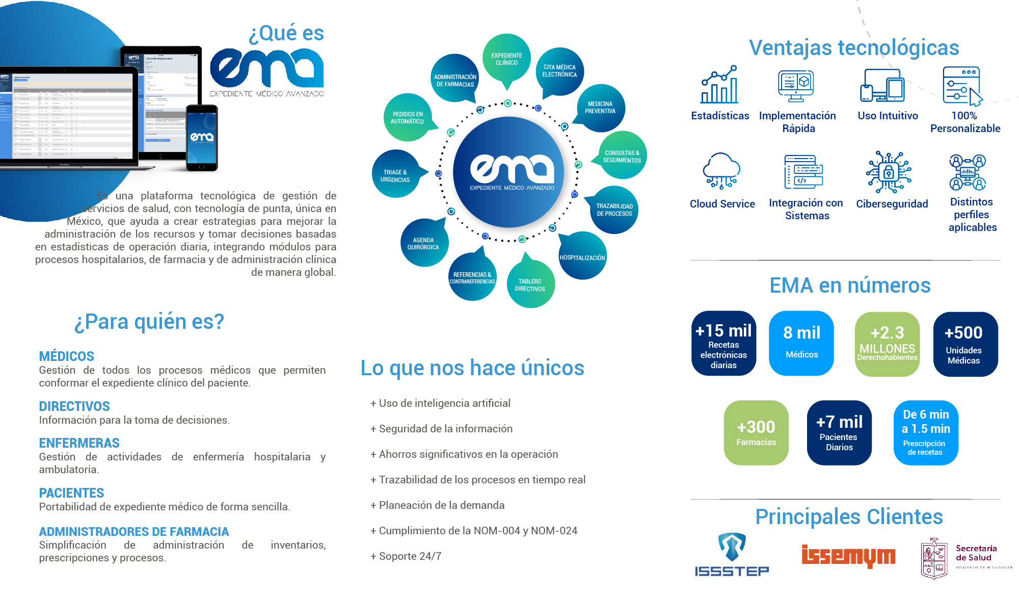 EMA -Expediente Médico Avanzado - 2