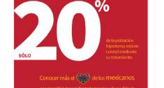 RIHTA, Conozcamos el corazón de los mexicanos
