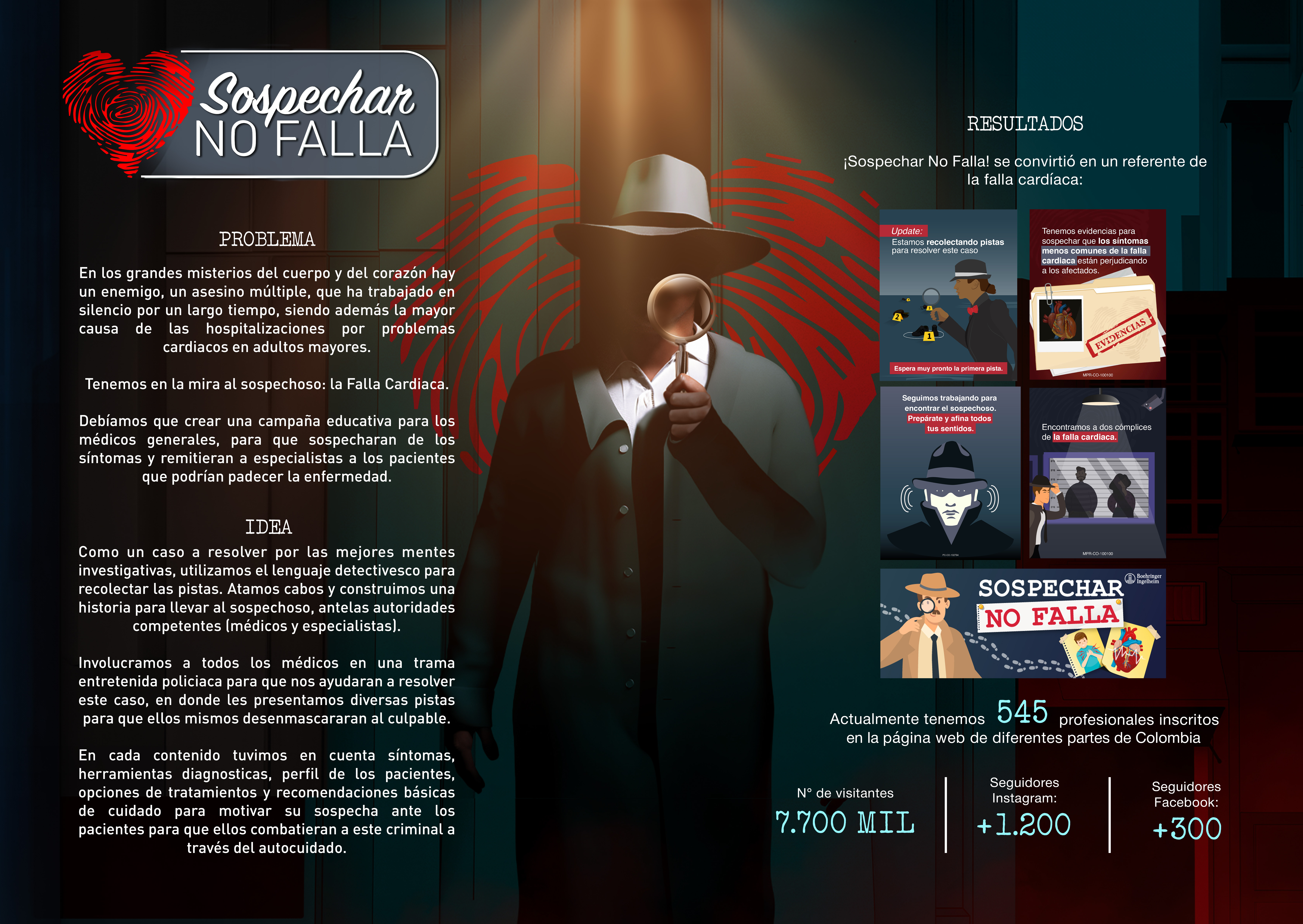 Sospechar no falla - 2