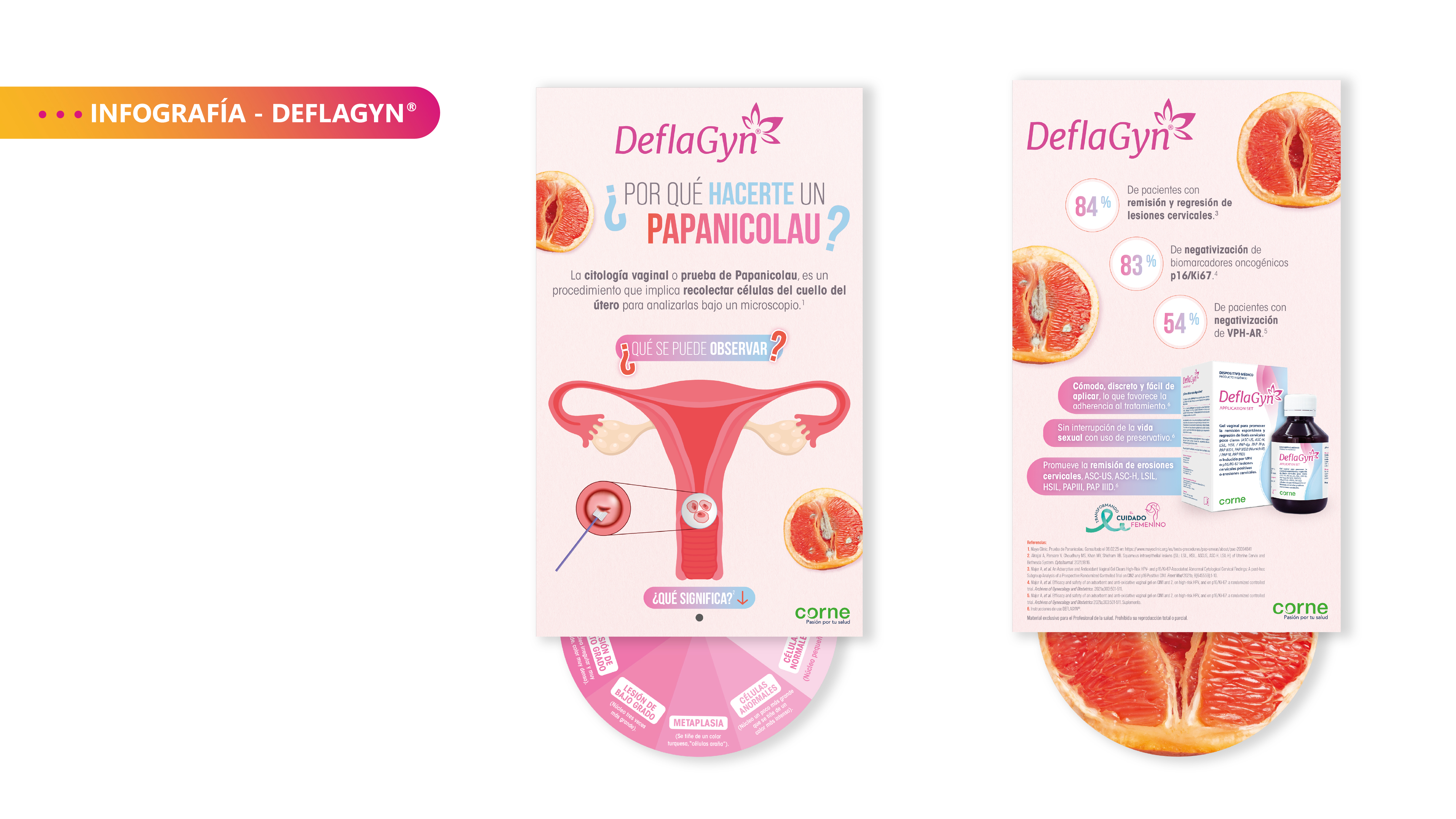 Deflagyn, ciencia que restaura - 4