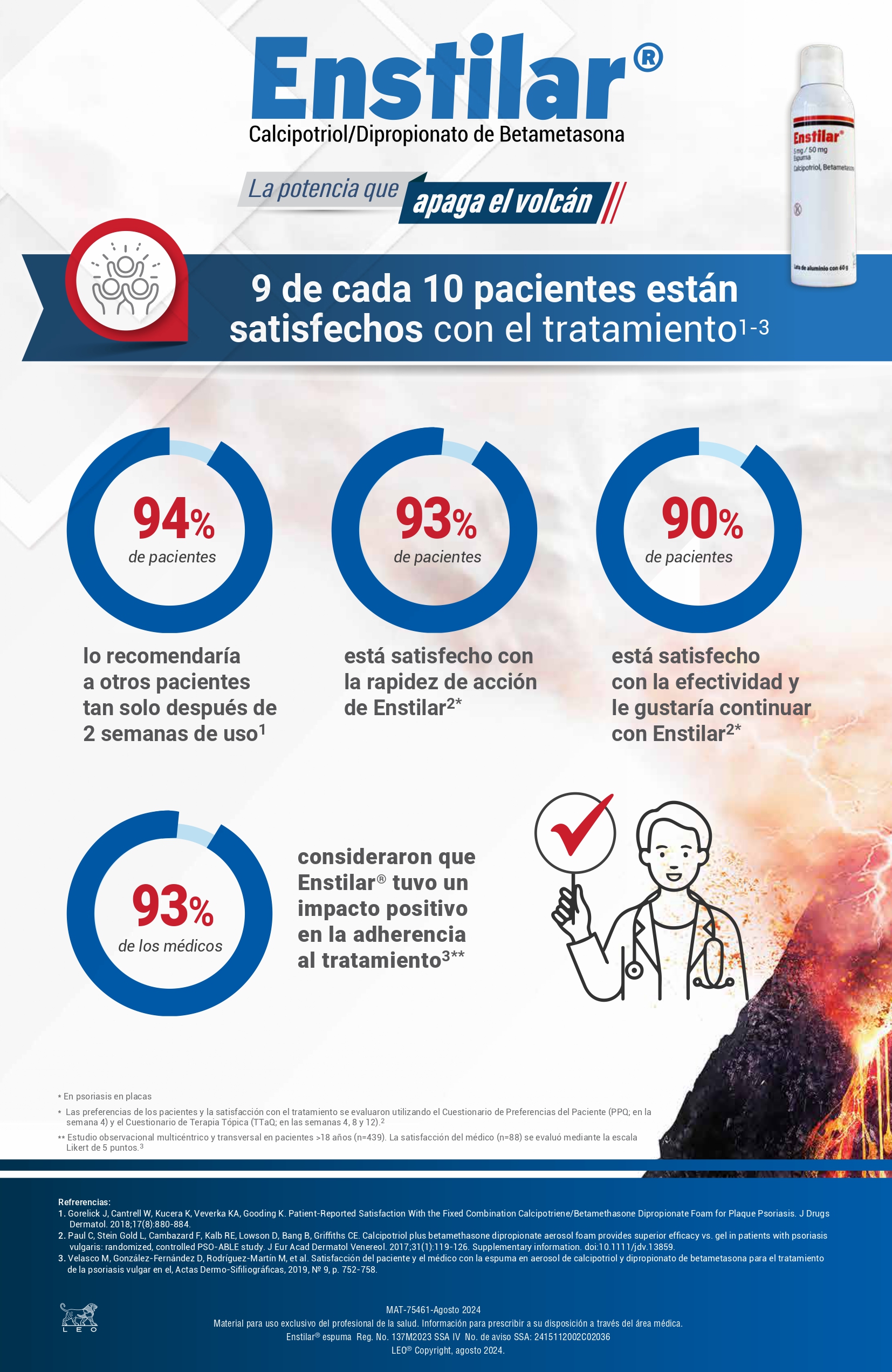 Lanzamiento Enstilar "La potencia que apaga el volcán" - 3
