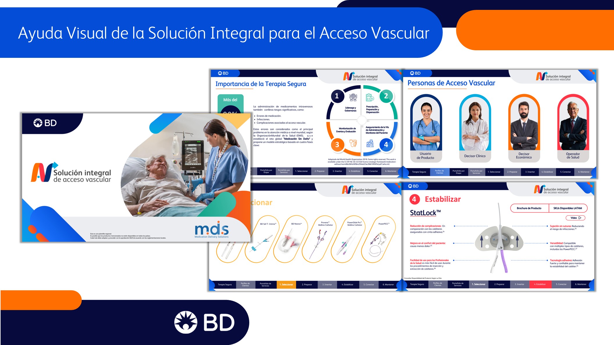 Solución Integral - Terapia Intravascular Segura - 3