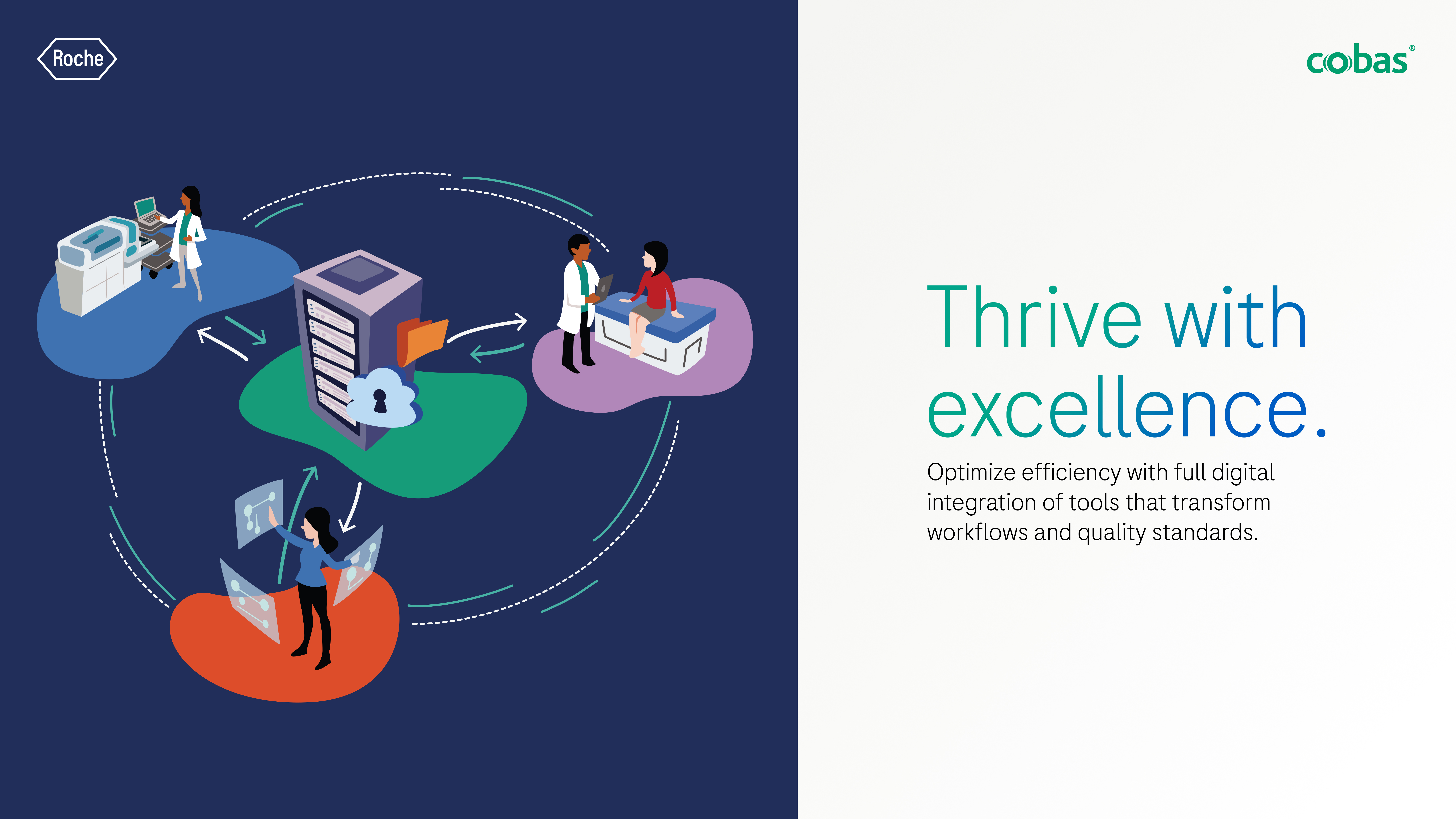 Thrive with Excellence / Prospere con excelencia - 2