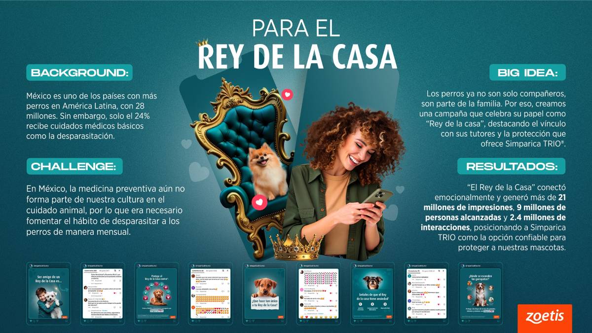 Para el Rey de la Casa - 2