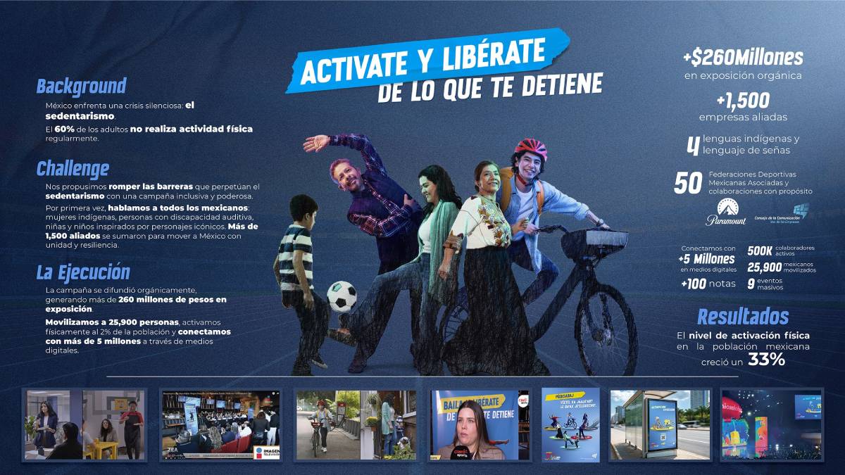 Actívate y Libérate de lo que te detiene - 2