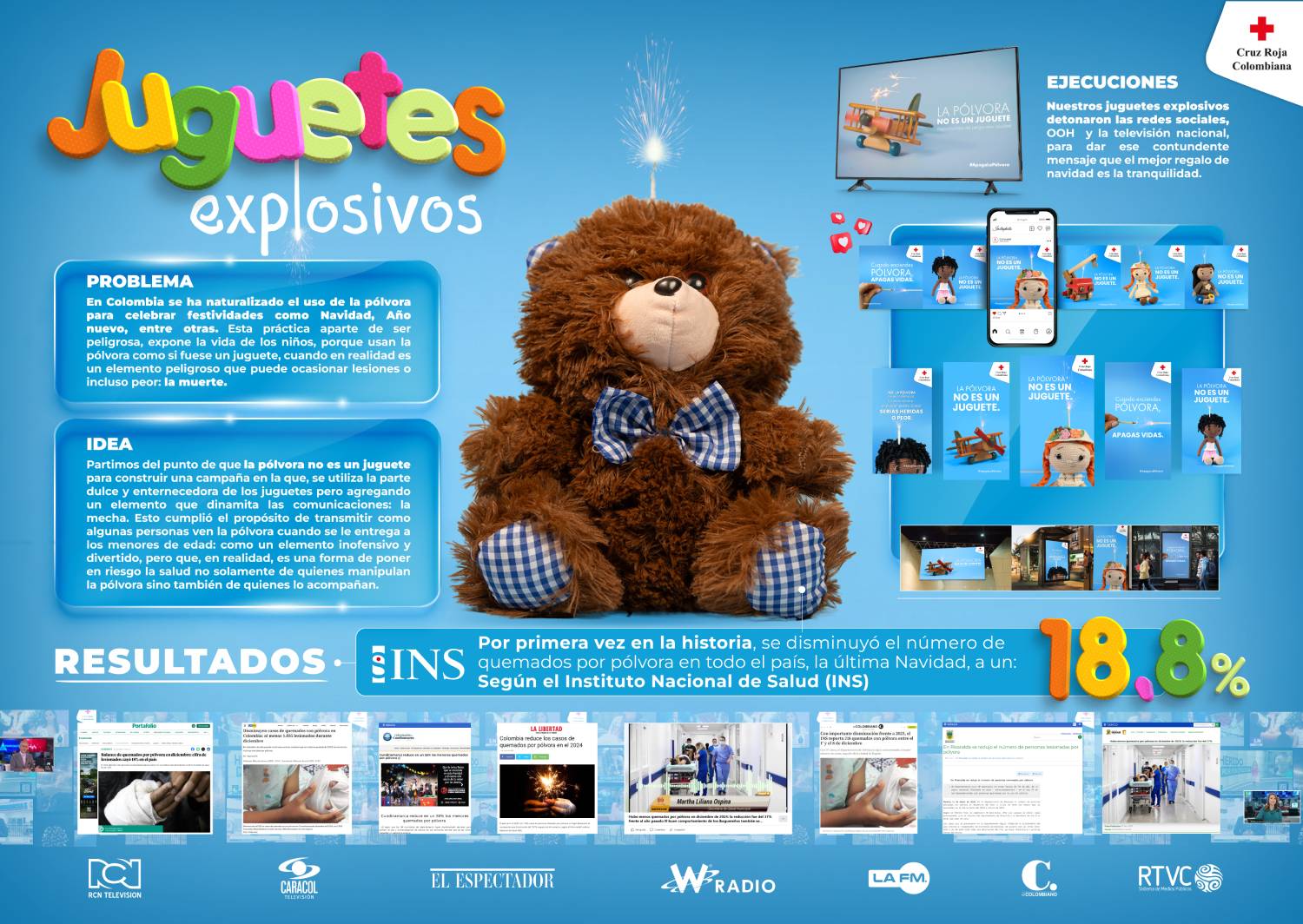Juguetes Explosivos - 3