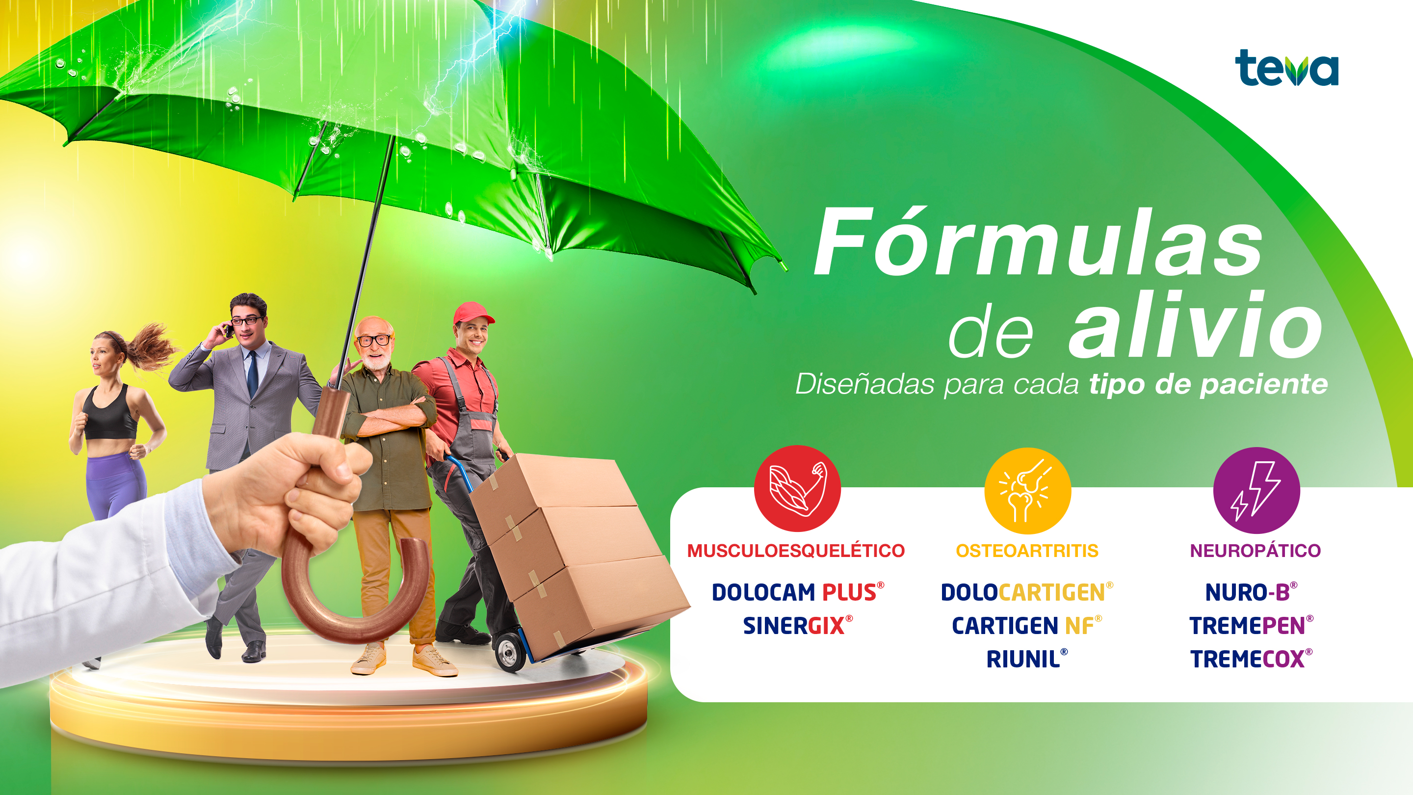 Cambio de Imagen Portafolio Linea Dolor Teva - 3