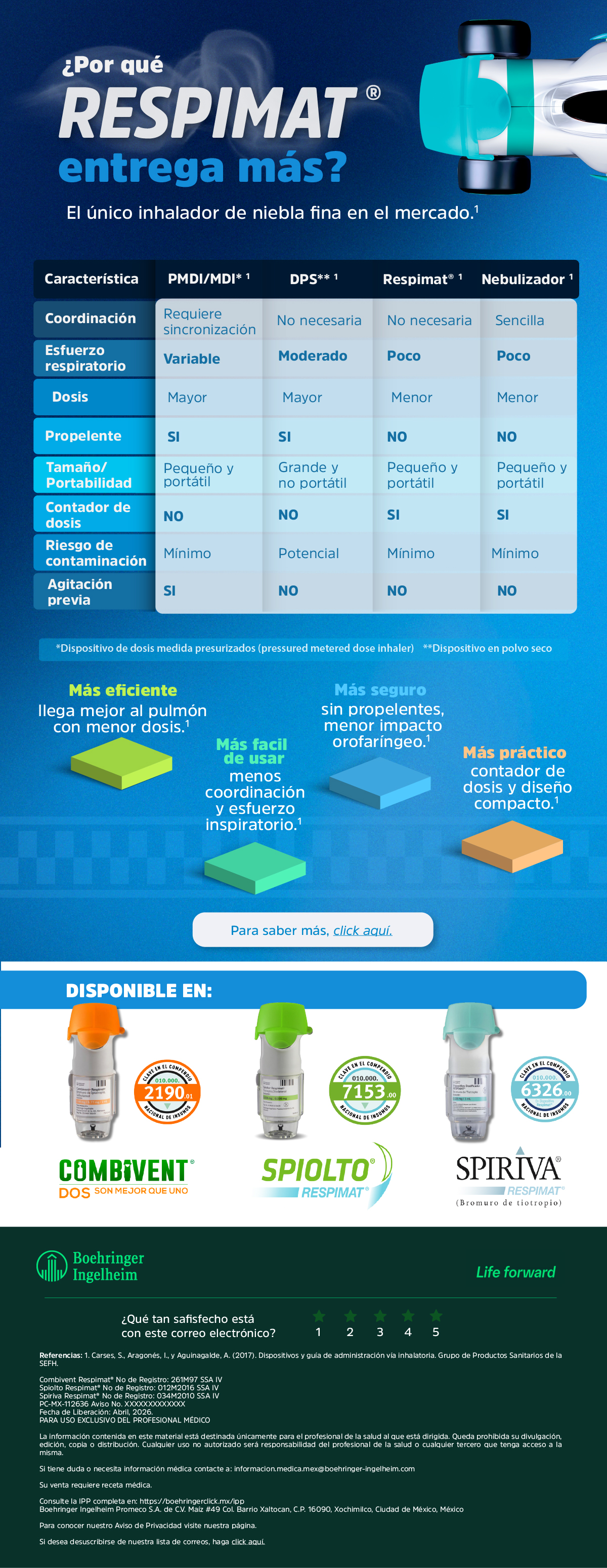 Dispositivo de precisión - 3
